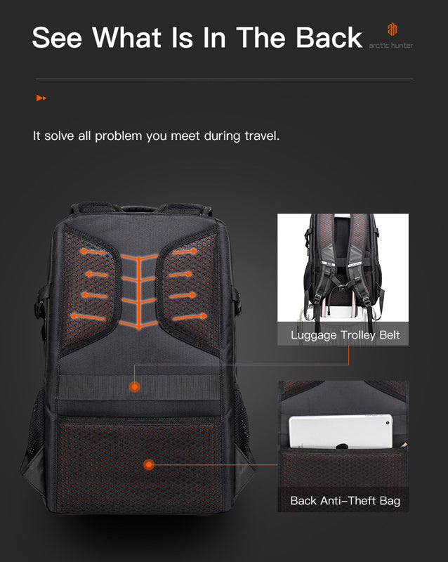 ARCTIC HUNTER τσάντα πλάτης B00387 με θήκη laptop 15.6", 26L, USB, μαύρη - Timo Leon™ Shop
